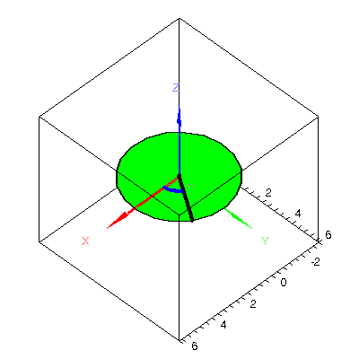 [Plot]