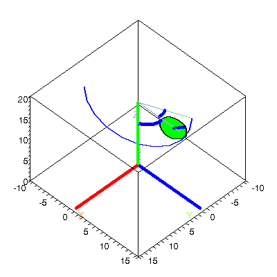 [Plot]