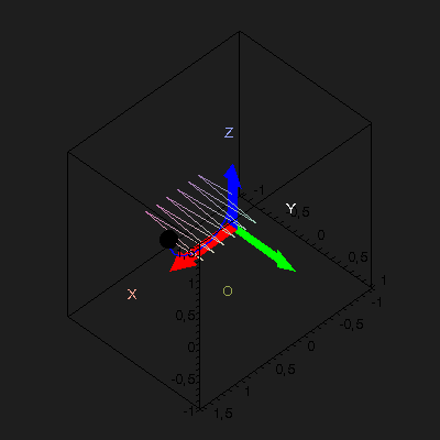 [Plot]