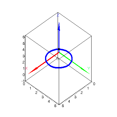 [Plot]