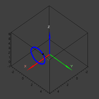 [Plot]