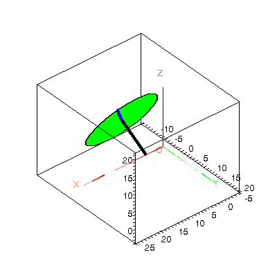 [Plot]