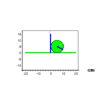 [Plot]