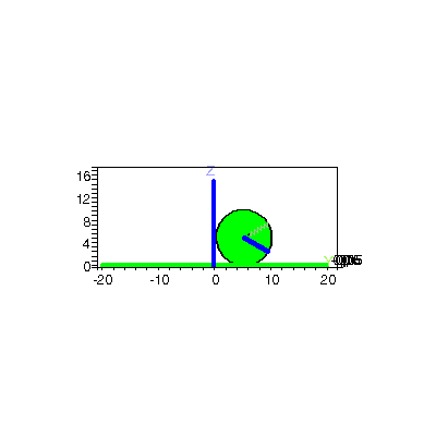 [Plot]