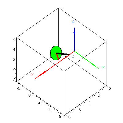 [Plot]