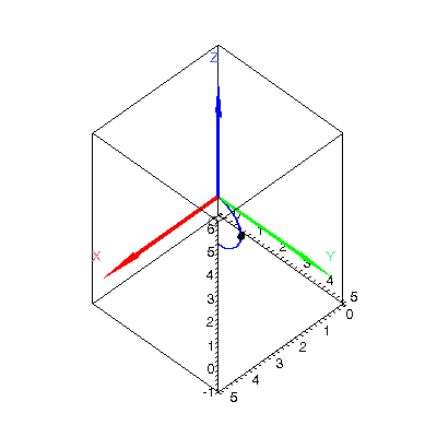 [Plot]