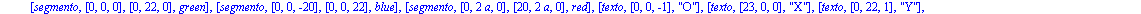 sistema := [[subsistema2, [1/2*a*2^(1/2)*sin(theta)*(4-2/sin(theta)^2)^(1/2), a, a*cos(theta)*2^(1/2)], rottot, [[varilla, [0, 0, 0], matrix([[1, 0, 0], [0, 1, 0], [0, 0, 1]]), 0, 2*a*2^(1/2)], [disco...
