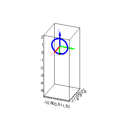 [Plot]