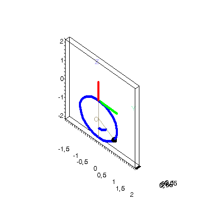 [Plot]