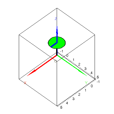 [Plot]