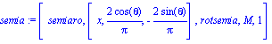 semia := [semiaro, [x, 2*cos(theta)/Pi, -2*sin(theta)/Pi], rotsemia, M, 1]