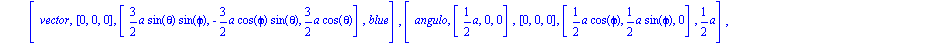 sistema := [[rectangulo, [1/2*a*(cos(phi)-sin(phi)*cos(theta)), 1/2*a*(sin(phi)+cos(phi)*cos(theta)), 1/2*a*sin(theta)], rottot, m, a, a], [vector, [0, 0, 0], vector([3/2*a, 0, 0]), red], [vector, [0,...