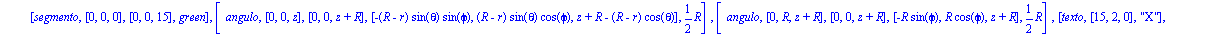 sistema := [[semiaro, [0, 0, z+R-2*R/Pi], rotp, M, R], [disco, [-(R-r)*sin(theta)*sin(phi), (R-r)*sin(theta)*cos(phi), z+R-(R-r)*cos(theta)], rotdisco, m, r], [muelle, [0., 0., 0.], [0., 0., z], k, l]...