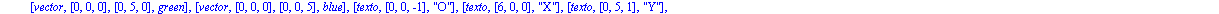 sistema := [[subsistema2, [d*cos(psi), d*sin(psi), R], rotsub, [[disco, [0, 0, 0], rotdis, m, R], [punto, 0, R*cos(theta), R*sin(theta), M], [vector, [0, 0, 0], [3, 0, 0], blue], [vector, [0, 0, 0], [...