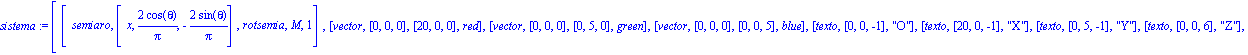 sistema := [[semiaro, [x, 2*cos(theta)/Pi, -2*sin(theta)/Pi], rotsemia, M, 1], [vector, [0, 0, 0], [20, 0, 0], red], [vector, [0, 0, 0], [0, 5, 0], green], [vector, [0, 0, 0], [0, 0, 5], blue], [texto...