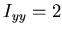 $I_{yy}=2$